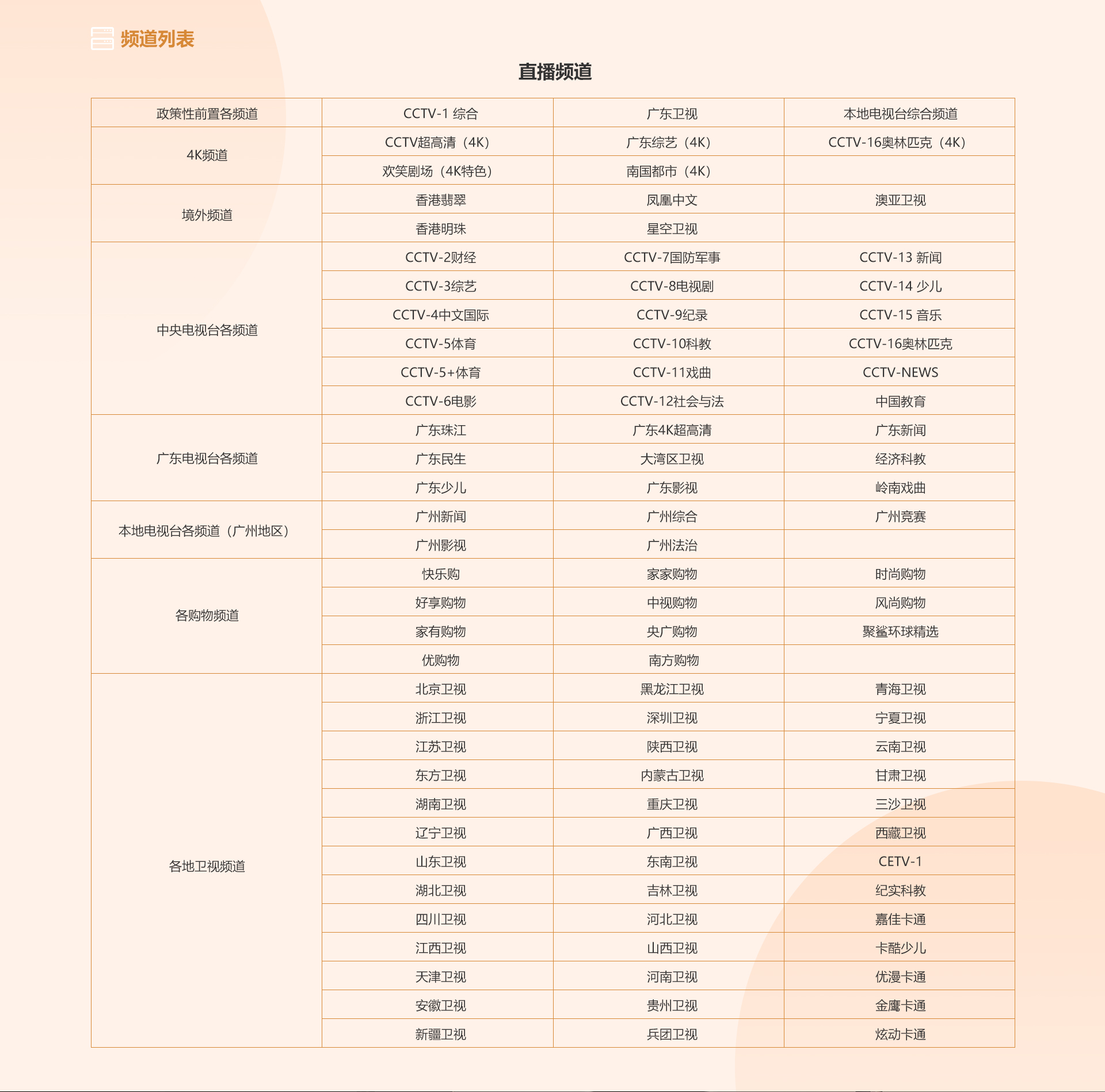 高清直播-尊时凯龙官方网站