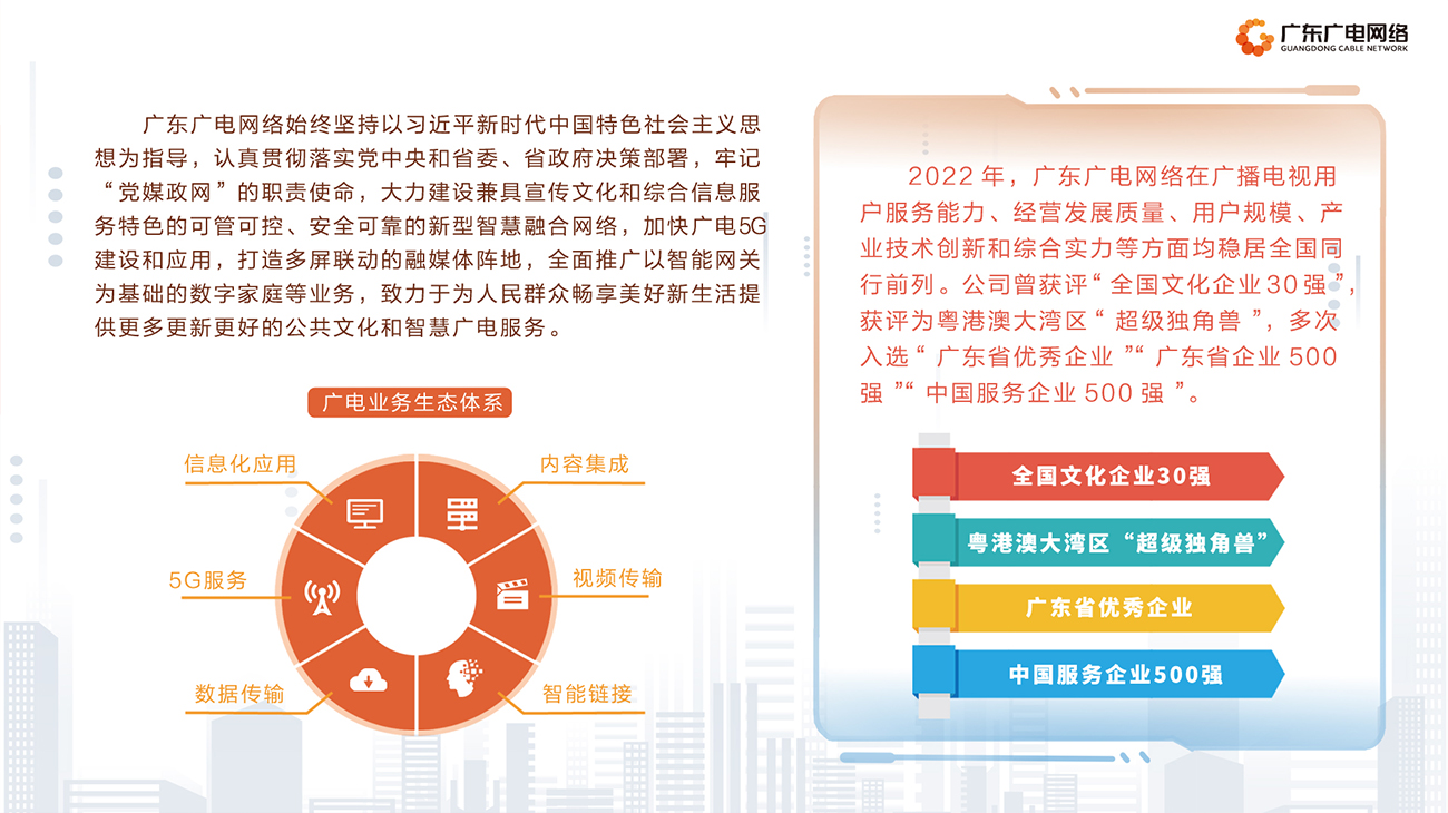 2022年度-尊时凯龙官方网站