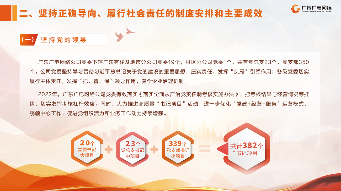 2022年度-尊时凯龙官方网站