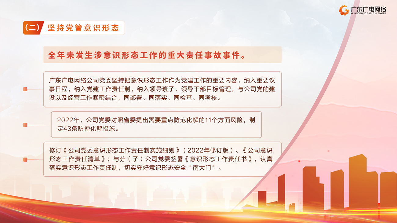 2022年度-尊时凯龙官方网站