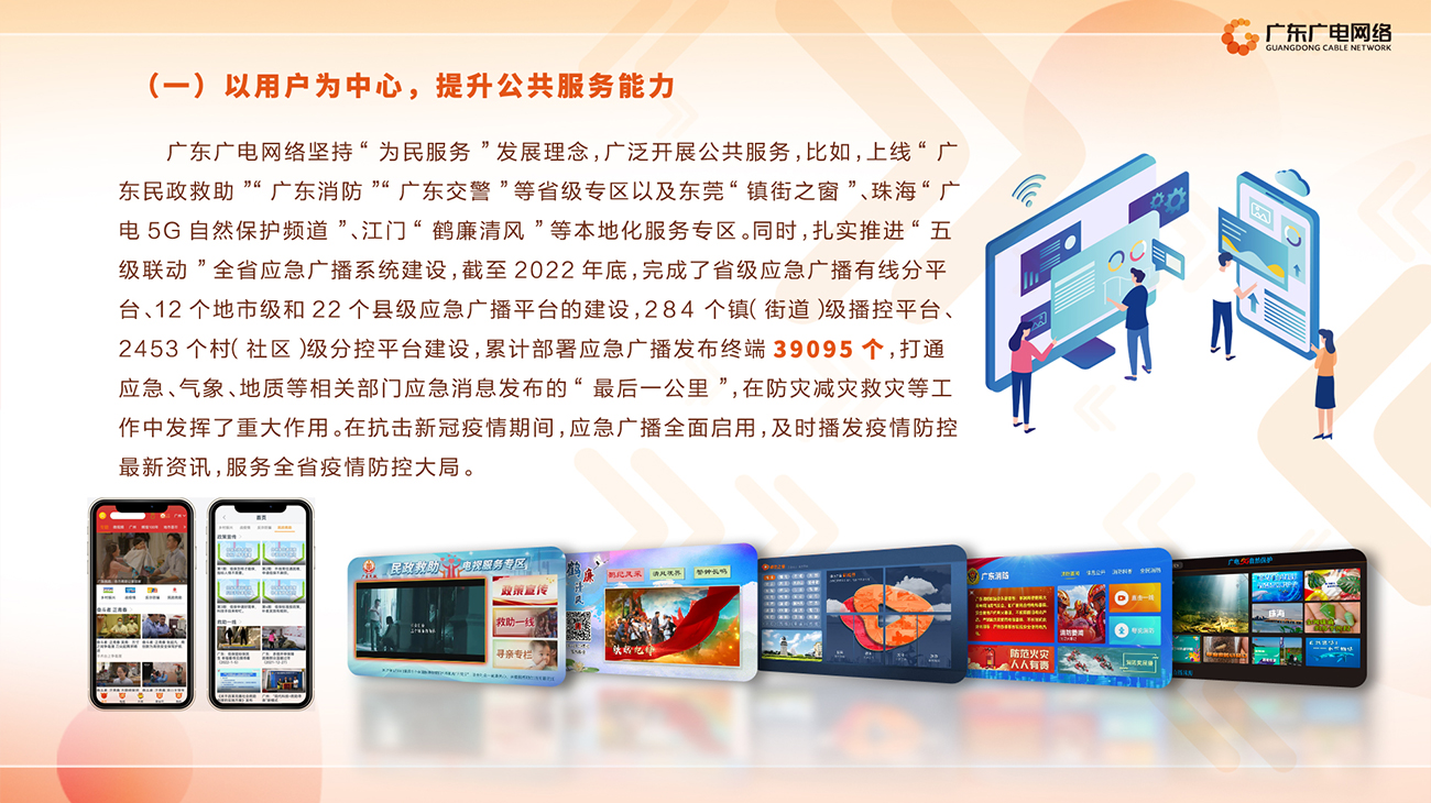 2022年度-尊时凯龙官方网站