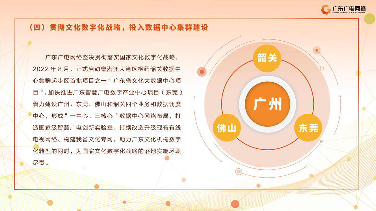 2022年度-尊时凯龙官方网站