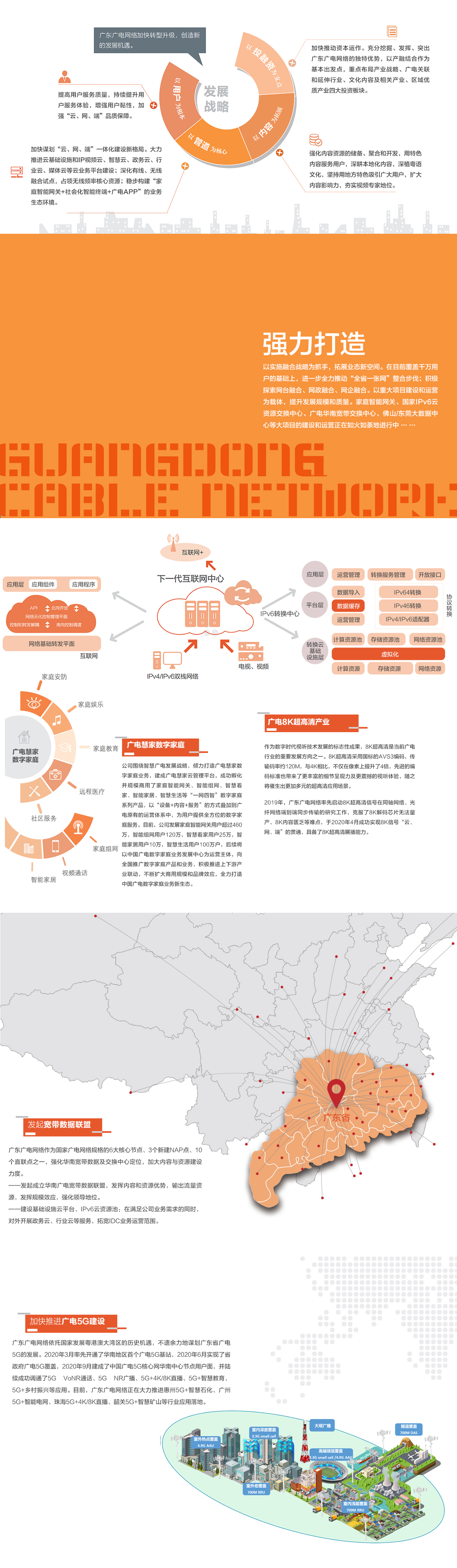 生长战略-尊时凯龙官方网站