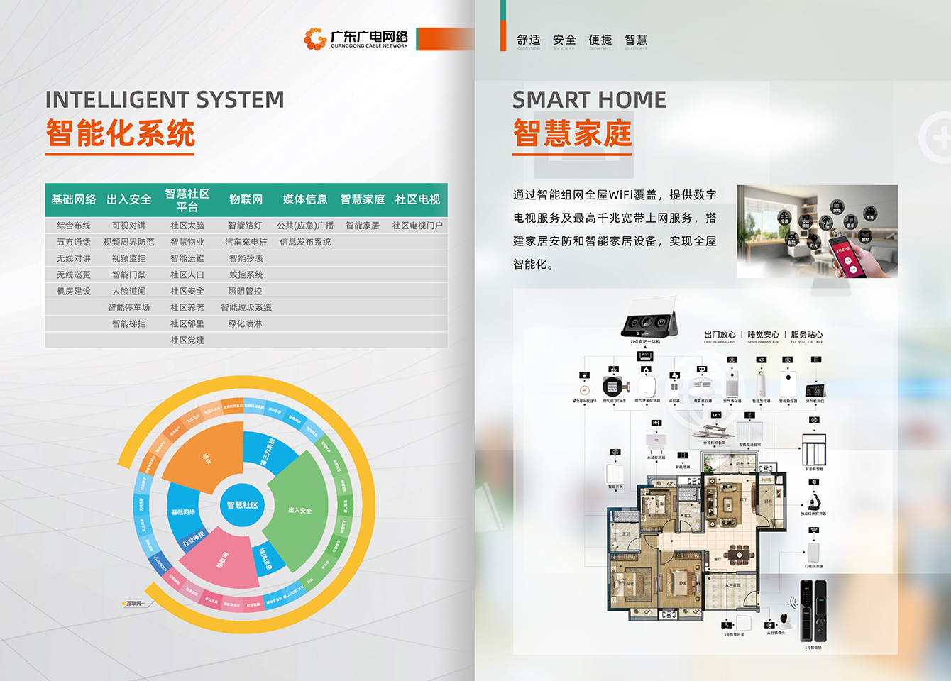 智慧社区-尊时凯龙官方网站