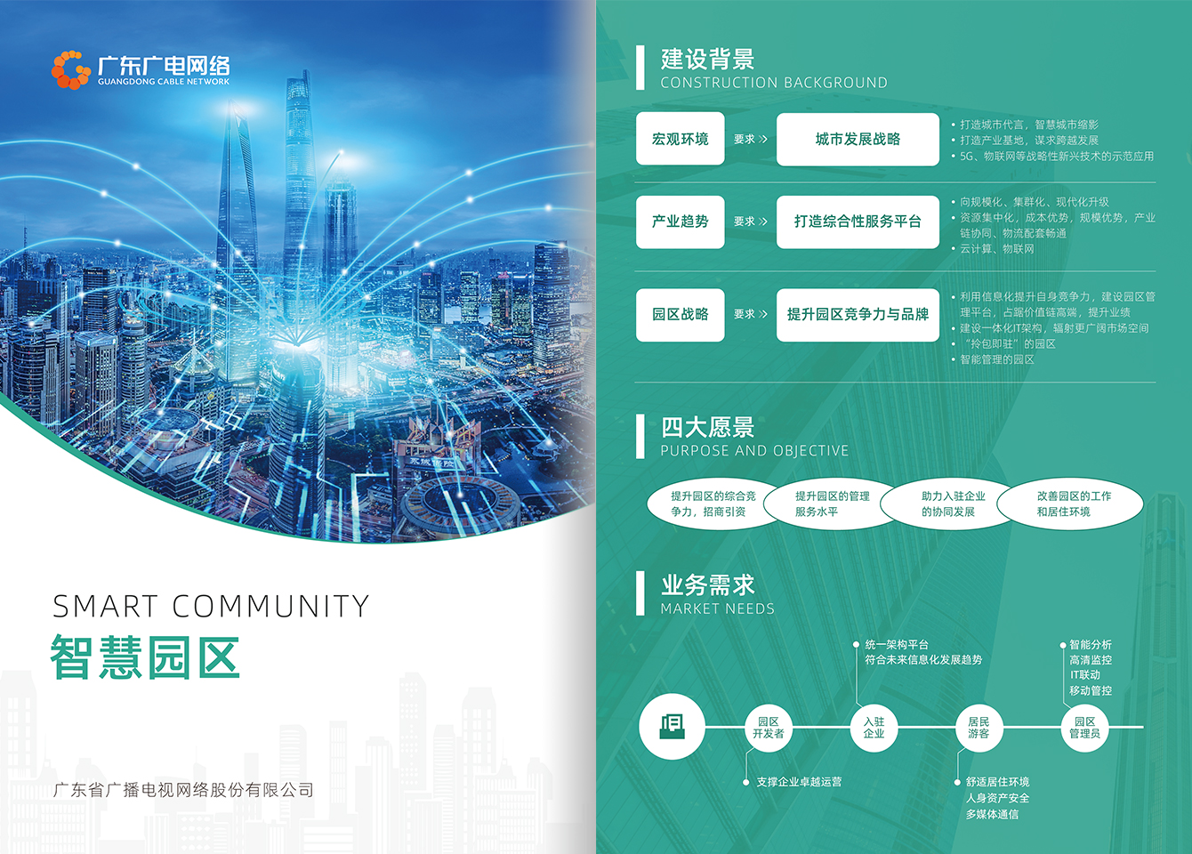 智慧园区-尊时凯龙官方网站