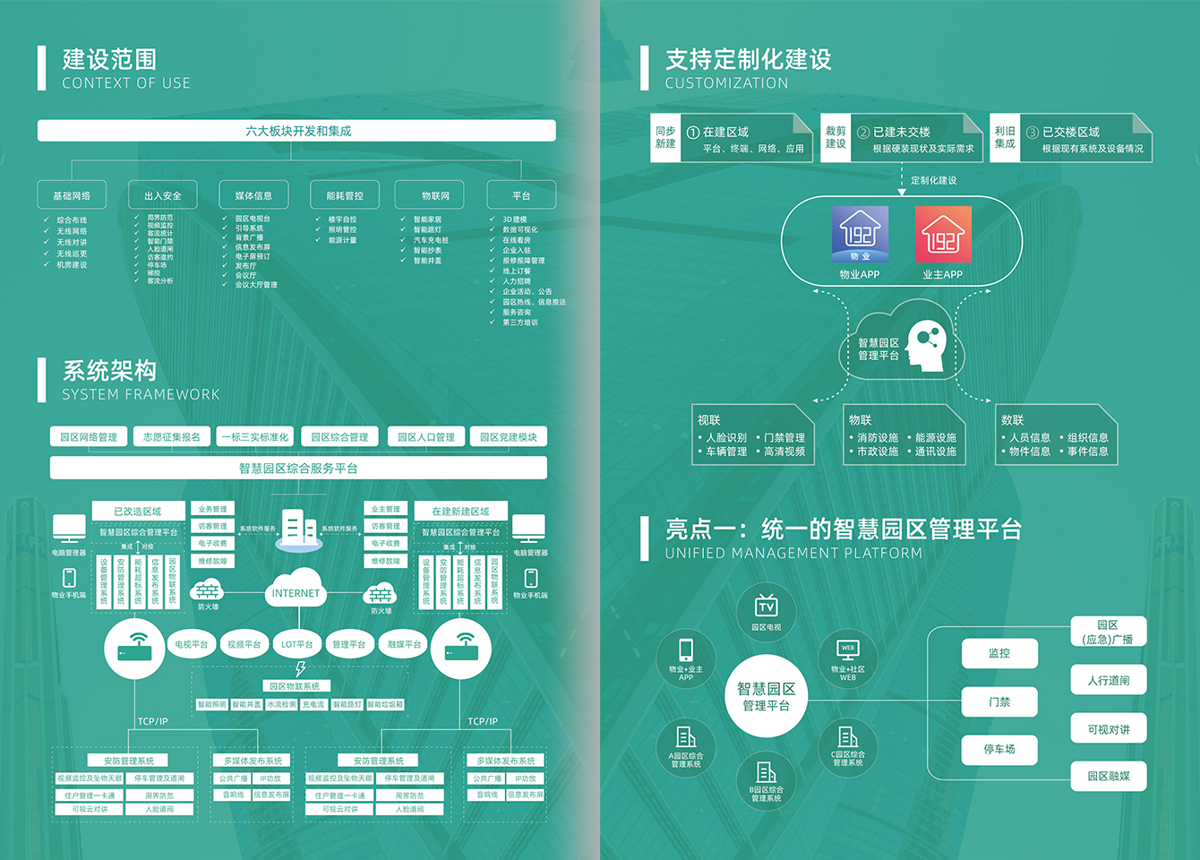 智慧园区-尊时凯龙官方网站