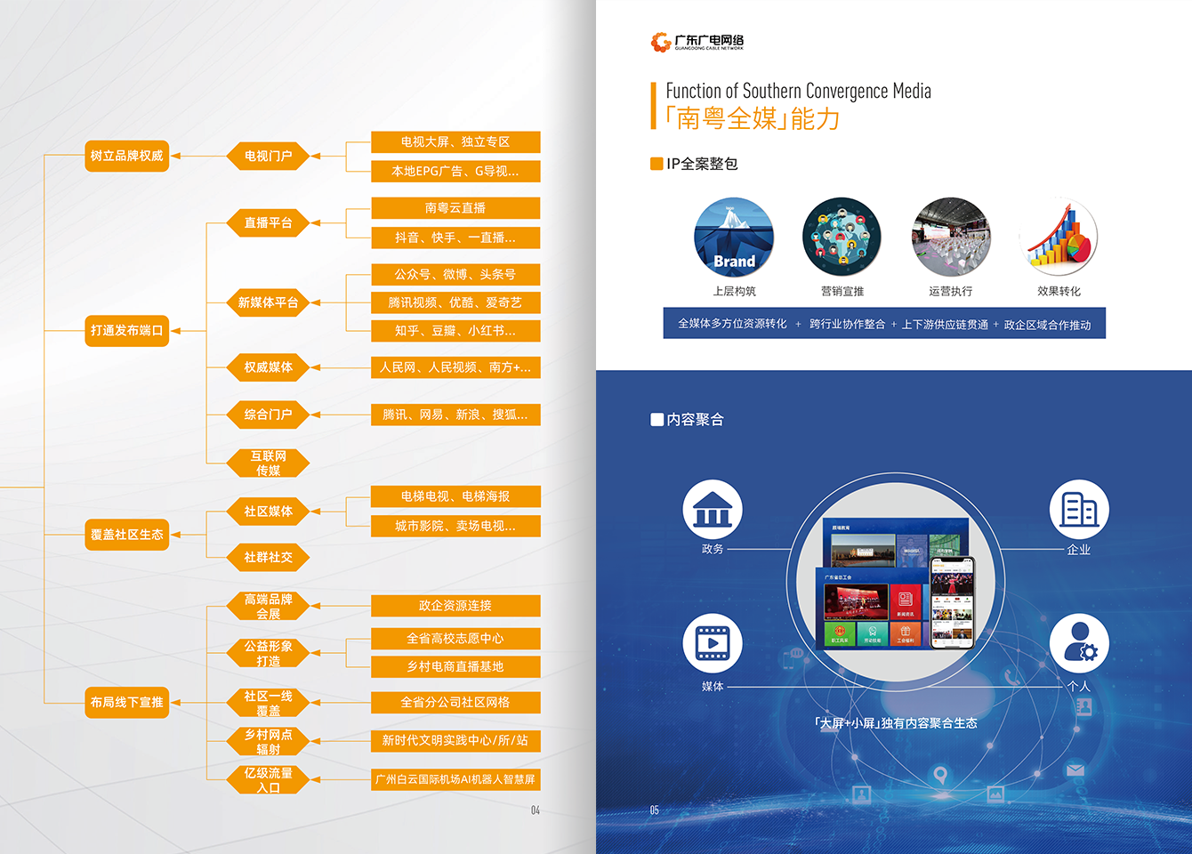 南粤全媒-尊时凯龙官方网站