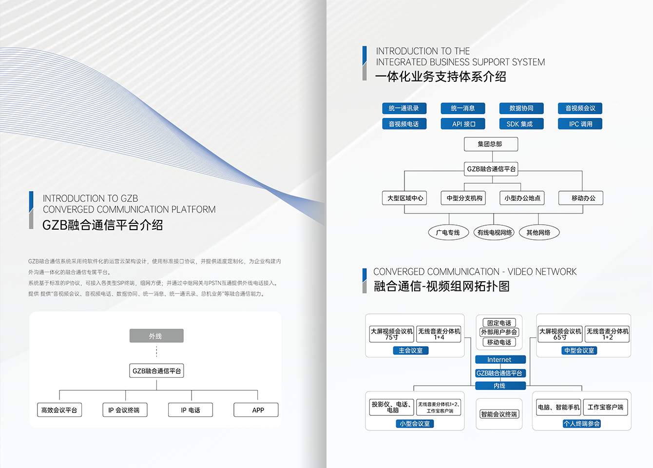 融合通讯与视频聚会-尊时凯龙官方网站